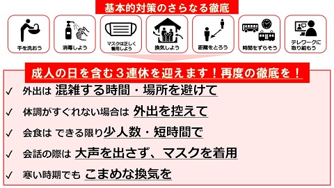 基本的対策のさらなる徹底