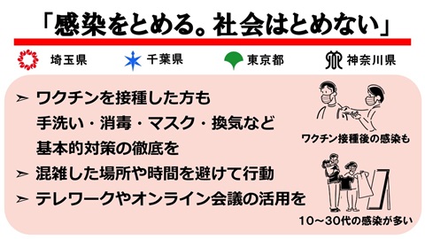 感染をとめる。社会はとめない