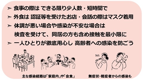 感染対策のお願い