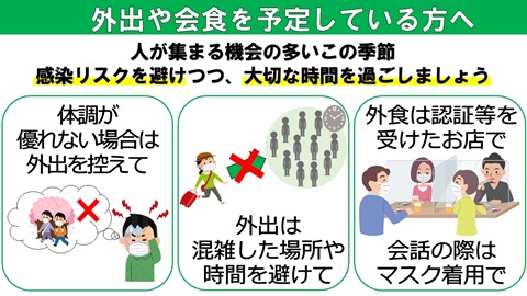 外出や会食を予定している方へ