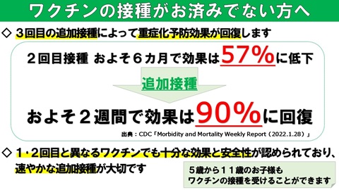 ワクチンの接種がお済でない方へ