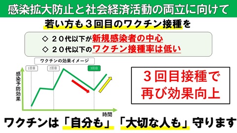 感染拡大防止と社会経済活動の両立に向けて画像2