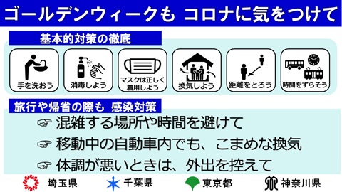 ゴールデンウイークもコロナに気をつけて