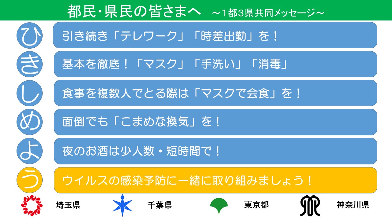 県 コロナ ウイルス 感染 者 千葉