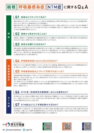 厚生労働省作成リーフレット2ページ目