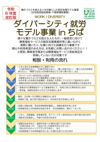 利用者向けチラシ表面