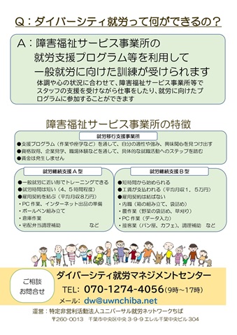 利用者向けチラシ裏面