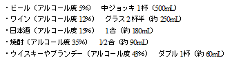 茶碗一杯分のごはんをアルコールに換算