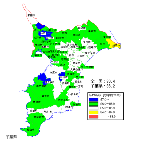 市区町村別生命表 千葉県 千葉県