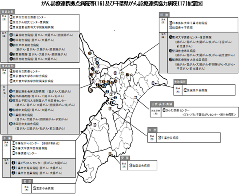 がん診療連携拠点病院及び千葉県がん診療連携協力病院配置図