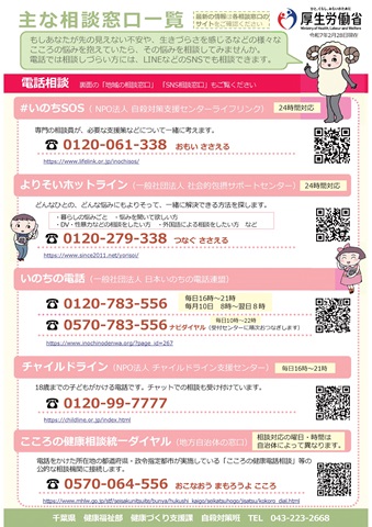 主な相談窓口一覧のチラシ①