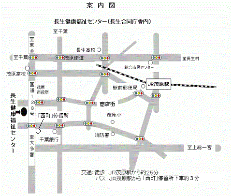 案内図