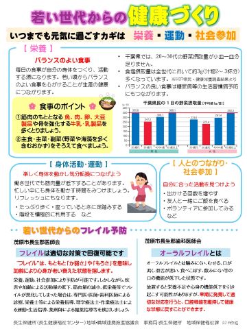 若い世代からの健康づくりのチラシ