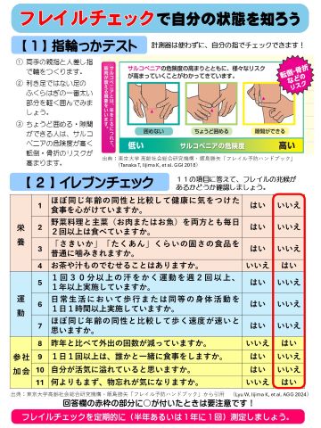 フレイルチェックで自分の状態を知ろうのチラシ