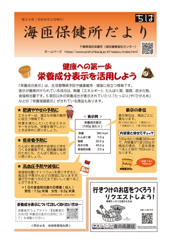 海匝保健所だより第54号の画像