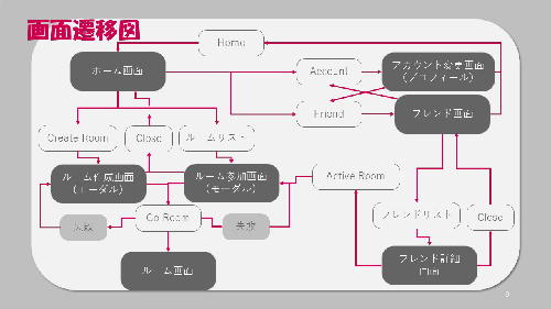 修了製作2