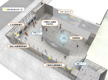 展示室鳥瞰パース図