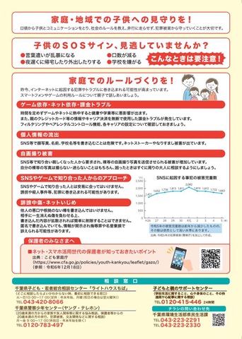 非行防止チラシ小学生向け裏