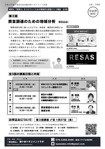 資金調達のための地域分析のチラシの裏面