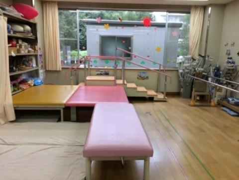医療技術部門 千葉県こども病院