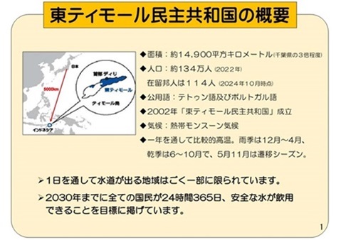 東ティモール民主共和国の概要