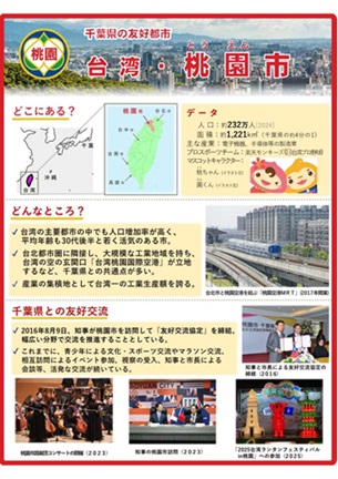 台湾　桃園市