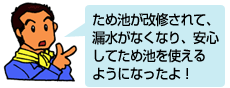 ため池が改修されて、漏水がなくなり、安心してため池を使えるようになったよ！