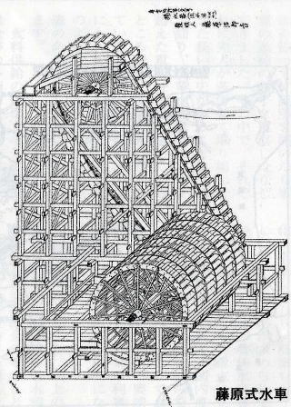藤原式水車 千葉県