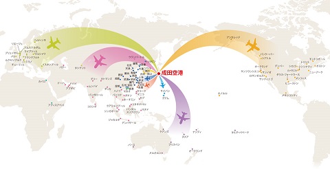 国際線ネットワーク図