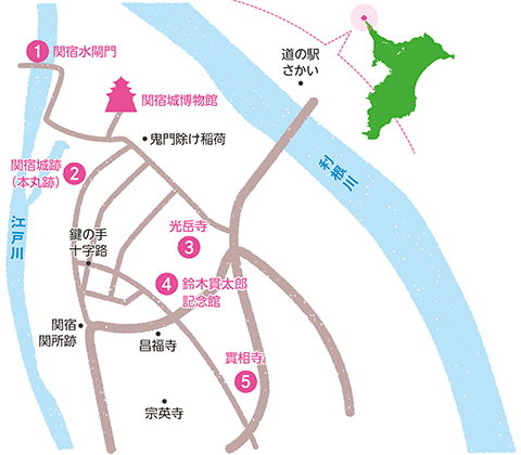 関宿城周辺の史跡を示したマップ画像