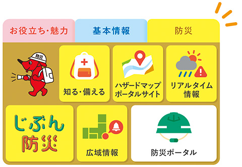 千葉県LINE公式アカウント内のリッチメニュー画像（防災タブ）