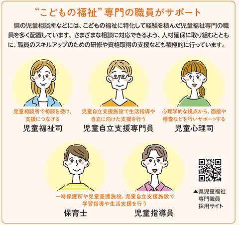 「こどもの福祉」専門の職員一覧