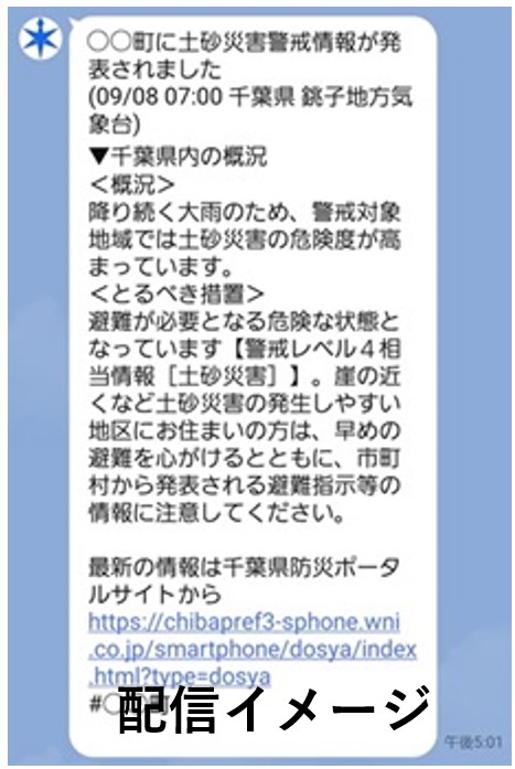 災害情報の配信イメージ