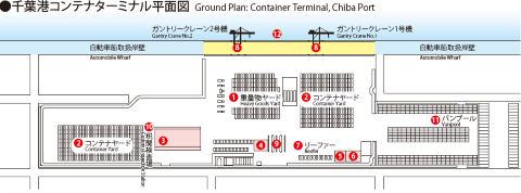 CT平面図