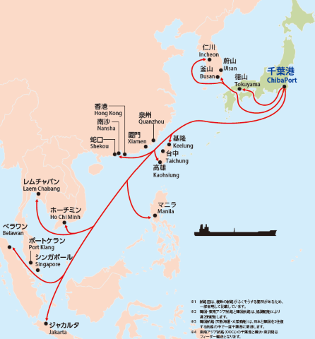 外貿航路