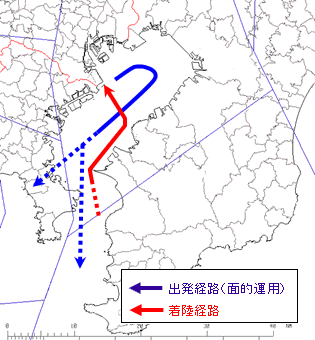 深夜早朝飛行ルート（北風）