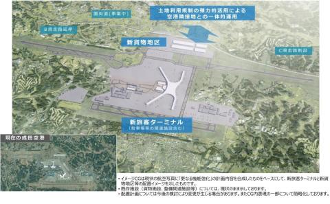 新旅客ターミナルと新貨物地区のイメージ