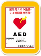 AED設置表示