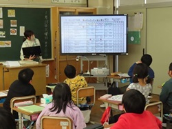 大豆についての授業