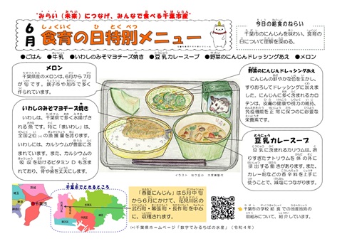 給食レシピの便り