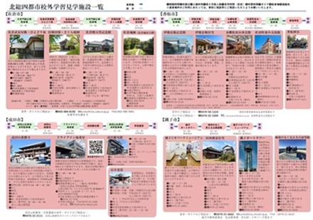 身近な日本遺産「北総四都市江戸紀行」校外学習のご案内の画像(モデルコースの紹介)