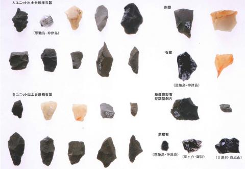 環状ブロック群出土主要石器 環状ブロック群出土主要石器