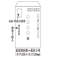 長形3号（縦235ミリメートル×横120ミリメートル）封筒に460円分の切手を貼りつけて、「簡易書留」と赤字で記入します。