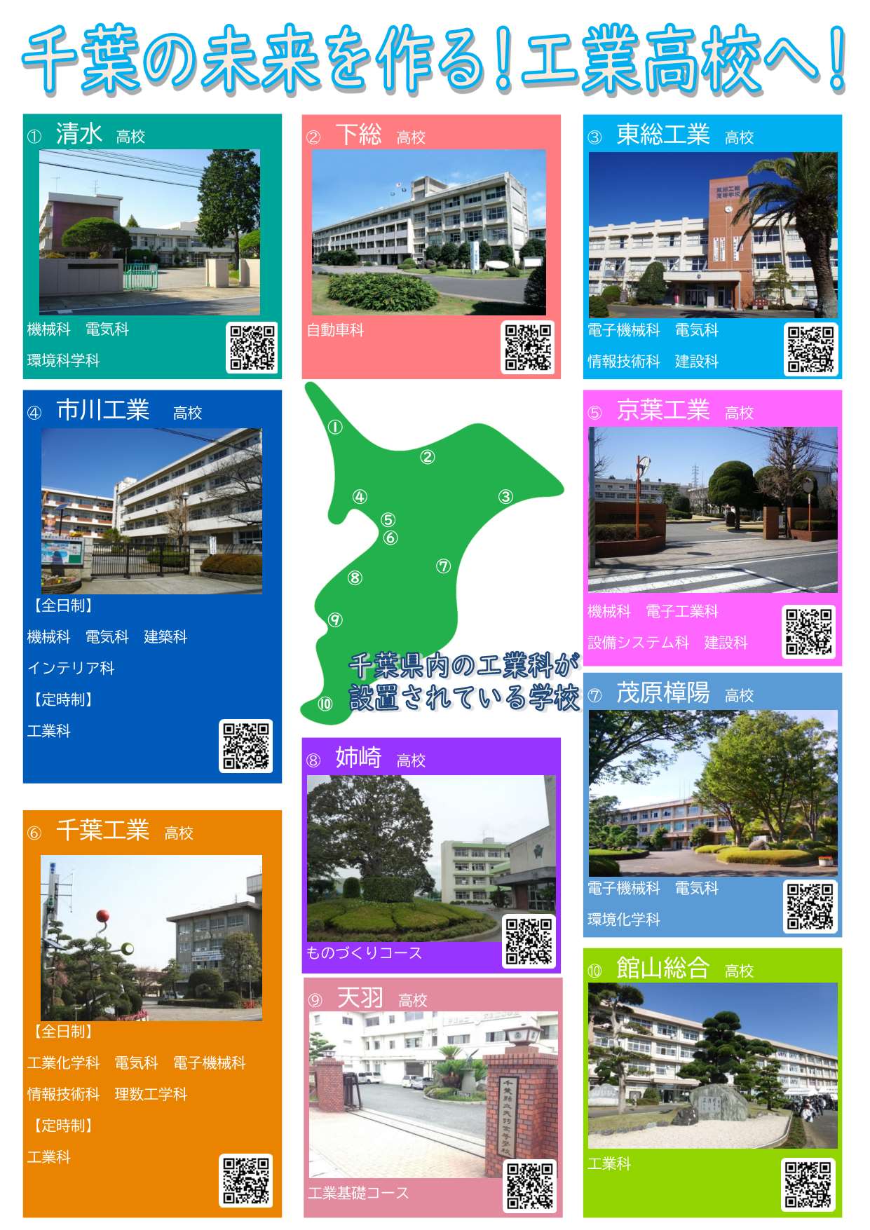 千葉県立京葉工業高等学校