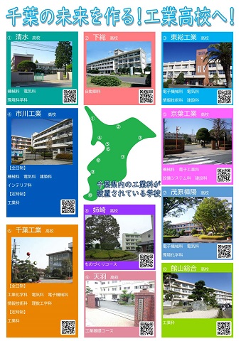 「千葉の未来を作る！工業高校へ！」県立工業高校の校舎、校名、設置個所の一覧