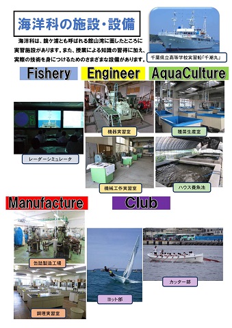「海洋科の施設・整備」レーダーシミュレータや、機械実習室、種苗生産室、缶詰製造工場、ヨット部、カッター部の様子。