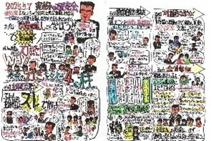 先生方を「つなぐ」研究のまとめ資料の写真