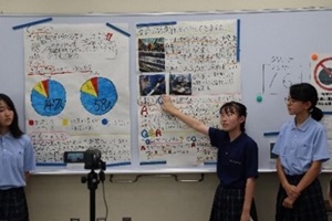 探究学習で生徒たちが成果を発表している写真