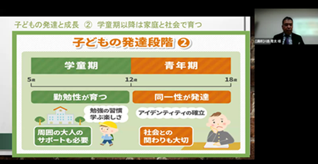 記録写真２
