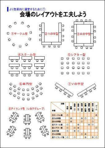 レイアウト表紙